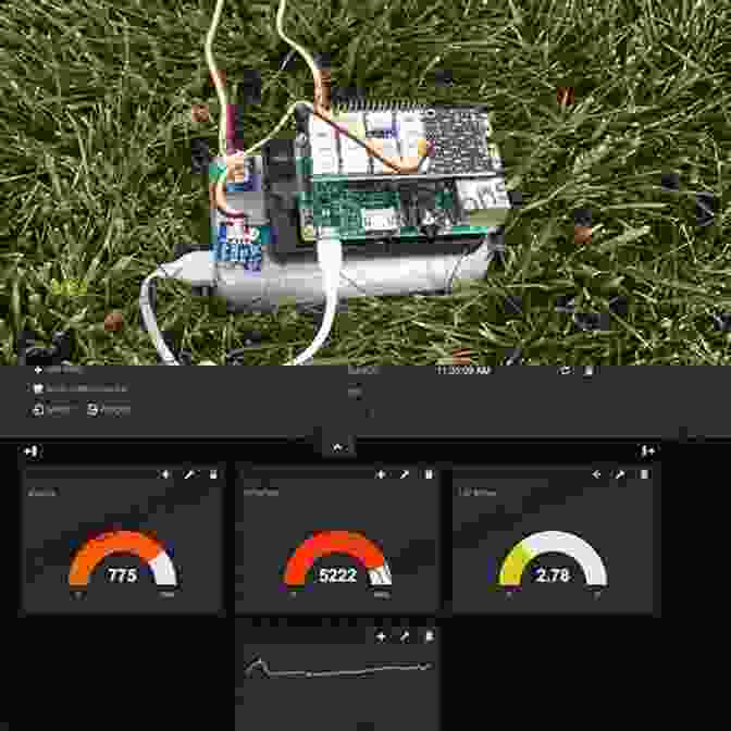 Data Analytics Practical Python Programming For IoT: Build Advanced IoT Projects Using A Raspberry Pi 4 MQTT RESTful APIs WebSockets And Python 3