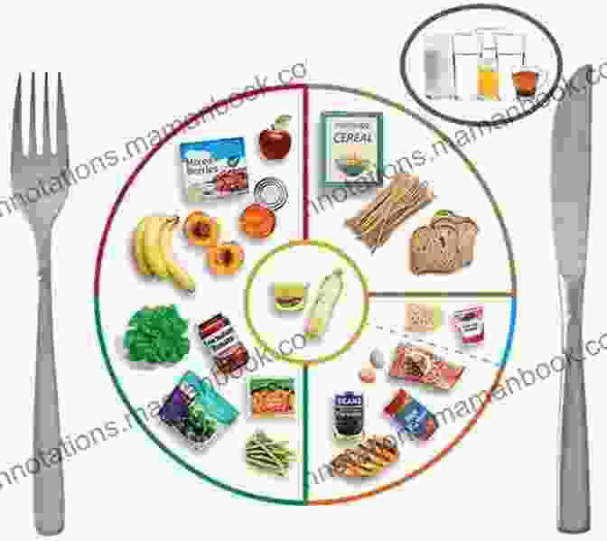 Image Of A Balanced Meal, Showcasing A Plate Divided Into Sections For Fruits, Vegetables, Whole Grains, Lean Protein, And Healthy Fats. Doctor S Guide To Healthy Living