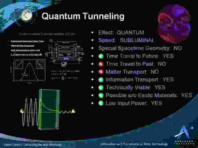 Quantum Mechanics, Another Possible Source Of Evidence For Zero Point The Hunt For Zero Point: Inside The Classified World Of Antigravity Technology